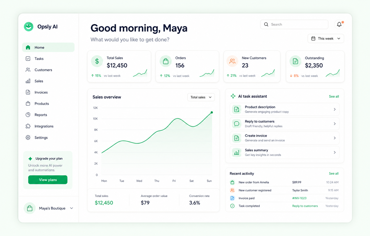 Swiftdesk operations dashboard preview